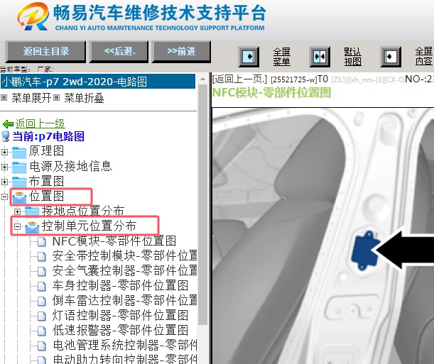 2020年小鹏P7全车控制单元位置资料