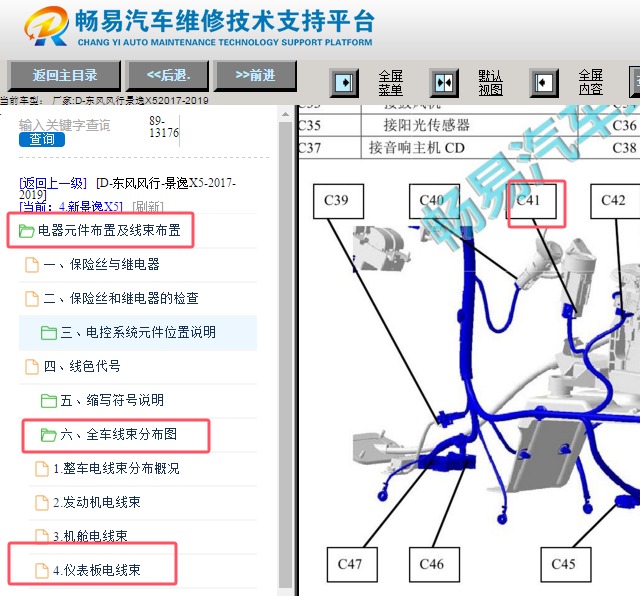 2017-2019年东风风行景逸X5一键启动位置资料