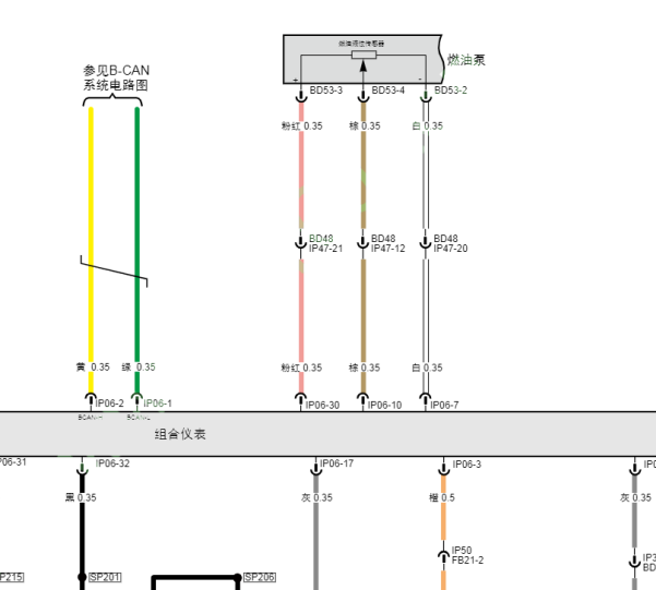 2022年传祺GS3 POWER 油表电路图