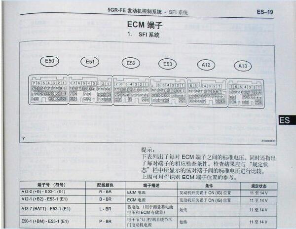 2007年丰田皇冠发动机针脚定义