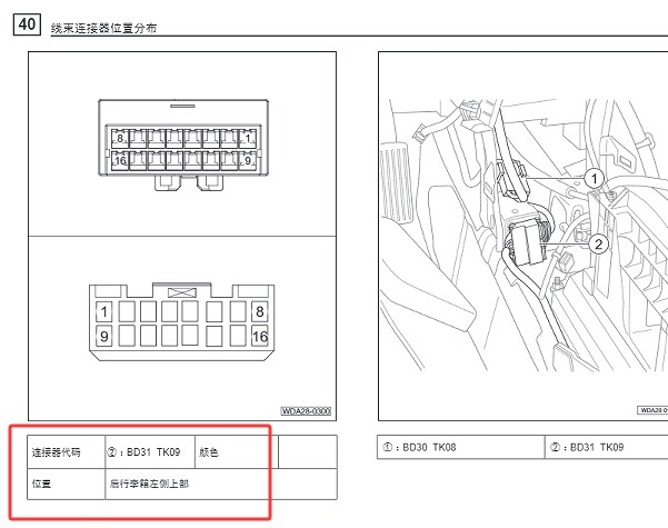 2017年传祺GS4 插头TK09 BD31针脚图位置和车灯电路图