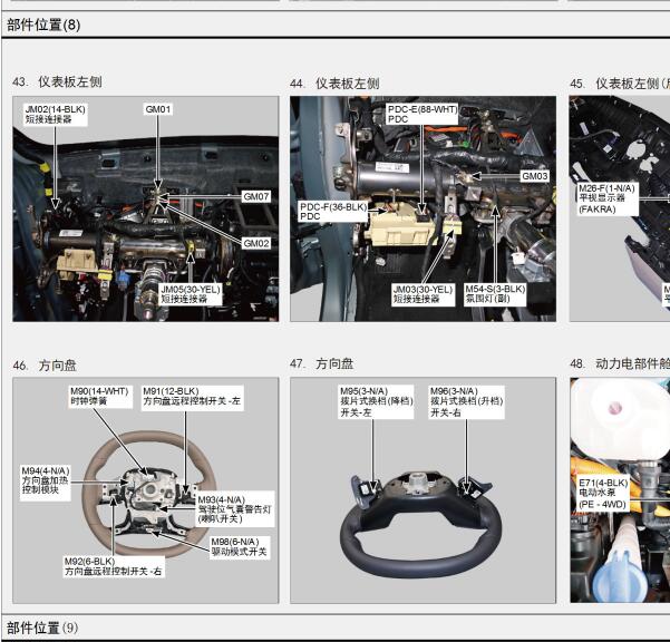2024年起亚EV5全车模块位置