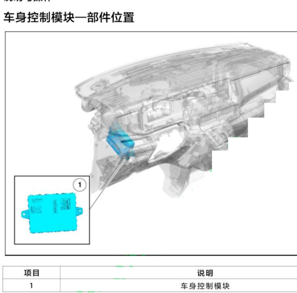 2023年江铃福特全顺车身控制模块位置.