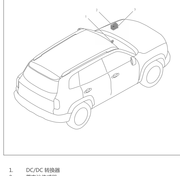2022年哈弗大狗DCDC模块位置