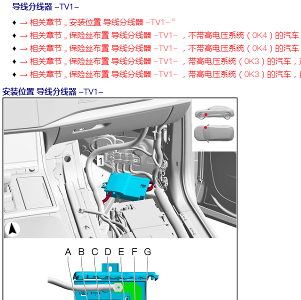 2021年奥迪Q8 导线分配器资料
