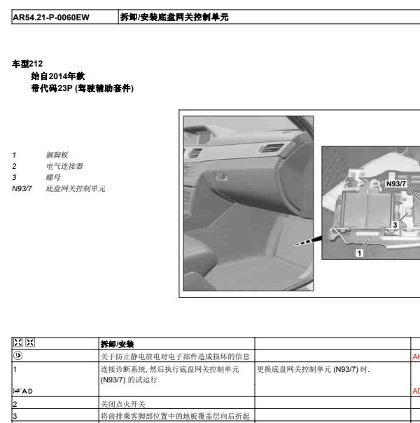 2010年奔驰E 200网关模块位置