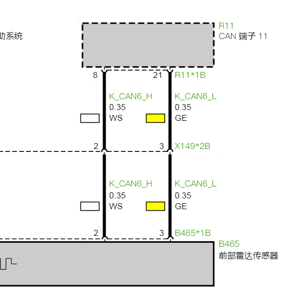 2025年宝马I3 前雷达电路图