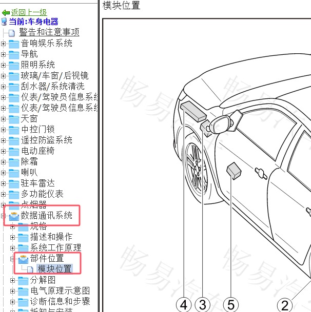 2020年吉利远景通讯系统部件位置