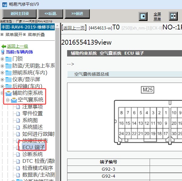 2019年丰田RAV4 气囊电脑针脚资料