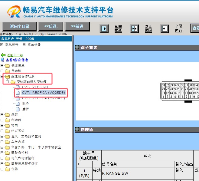 2008年日产天籁变速箱电脑针脚资料