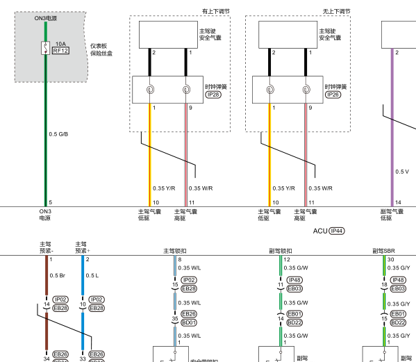 2022年零跑T03气囊电路图