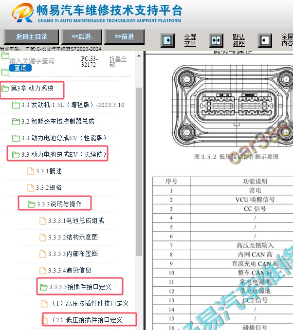 2023-2024年长安深蓝S7电池包低压插头针脚资料