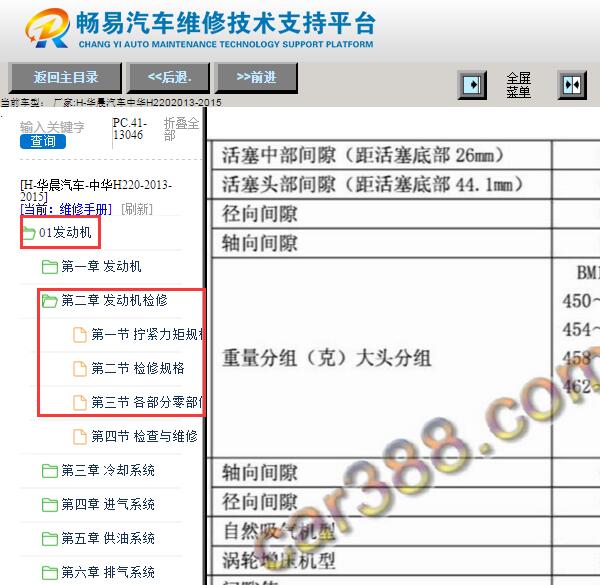 2013-2015年中华H220发动机活塞数据