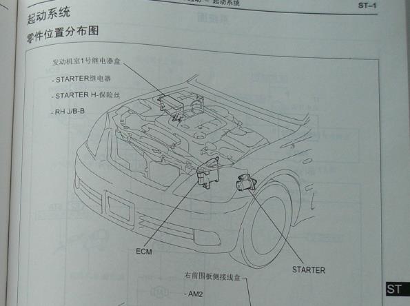 2007年丰田皇冠机械钥匙启动维修手册资料