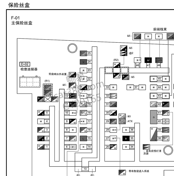 2012年马自达6灯光雨刮模块位置和保险丝继电器资料