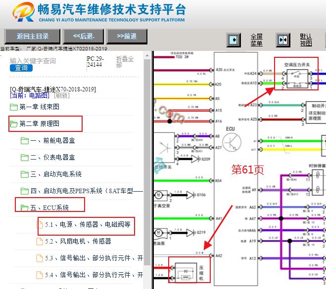 2018年奇瑞捷途X70空调相关电路图