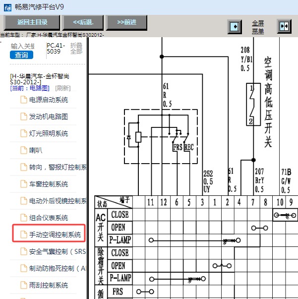 2012年华晨金杯智尚S30 空调电路图