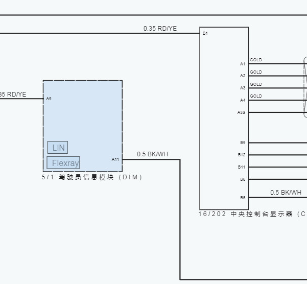 2019年沃尔沃XC60 仪表电路图和针脚资料