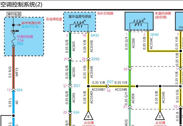 2023年理想L9空调电路图