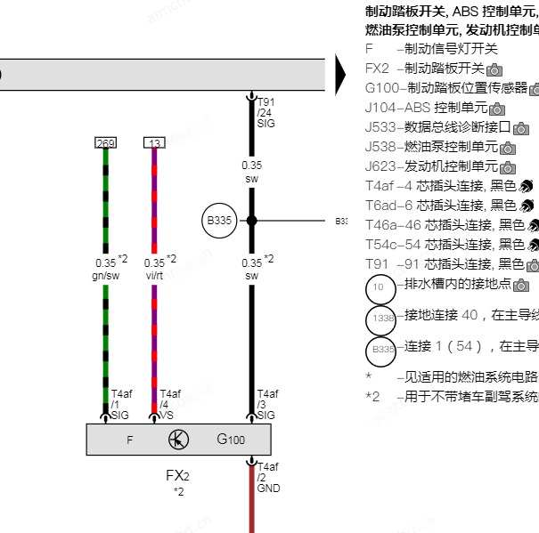 2025年奥迪A6 发动机油泵电路图