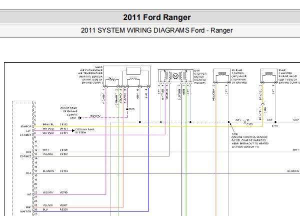2011年福特Ranger 发动机电路图针脚图和保险丝继电器资料