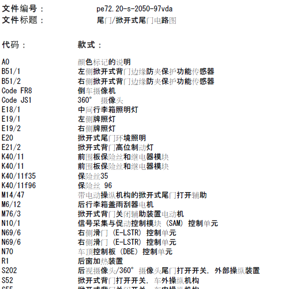 2018年奔驰V260L中门尾门和CAN电路图