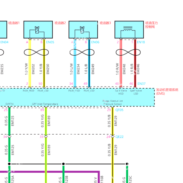 2024年理想L9发动机电路图