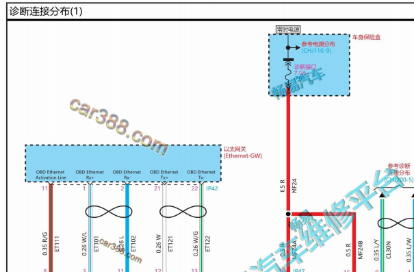 2023年理想L9发动机电路图和理想ONE的网络通讯电路图资料
