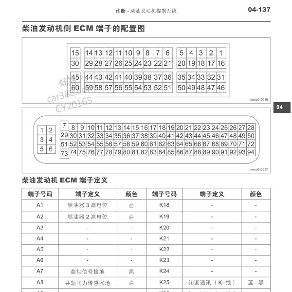 2011年福田汽车-蒙派克 BJ493ZQ3B发动机针脚