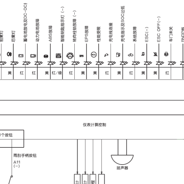 2019年富康ES500 仪表电路图