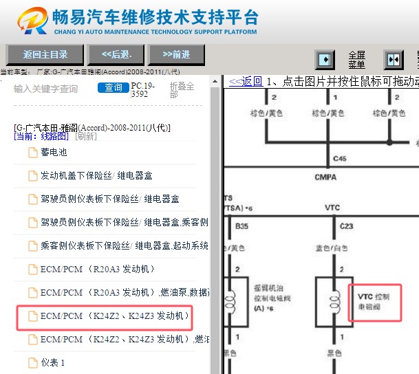 2008-2011年本田雅阁发动机VTC机油电磁阀电路图