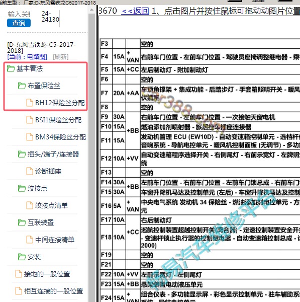 2017-2018年东风雪铁龙-C5 天窗保险位置