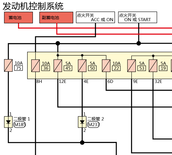 2018年英菲尼迪QX50发动机电路图