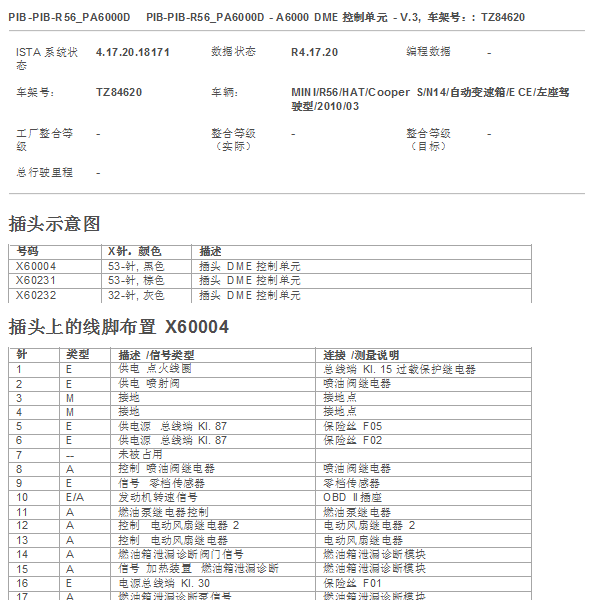 2007年宝马MINI 发动机针脚
