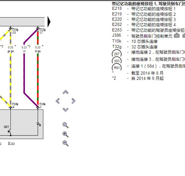 2011年大众途锐记忆功能座椅电路图