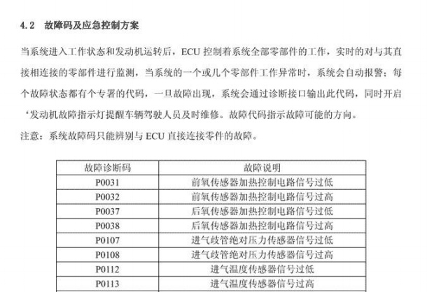 中华汽车BL18T发动机维修手册