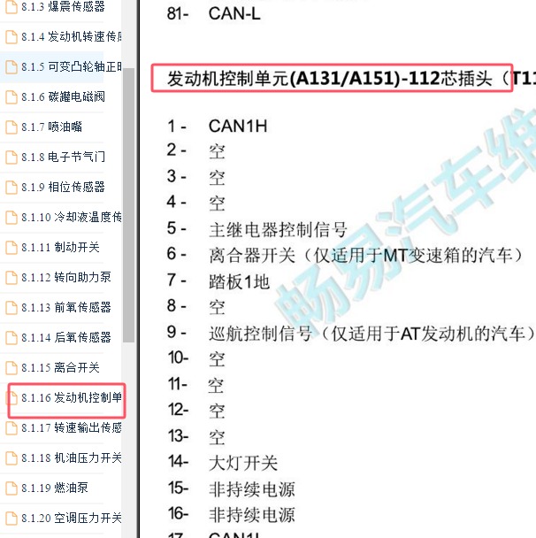 2015-2016年北汽绅宝D20发动机针脚定义