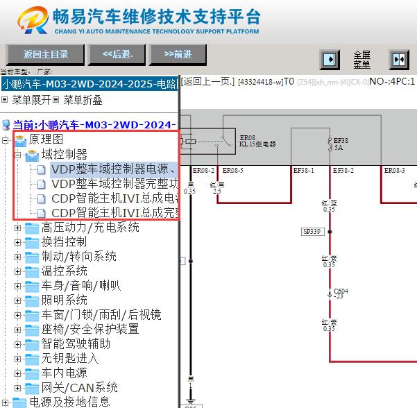 2024-2025年小鹏M03域控制器电路图