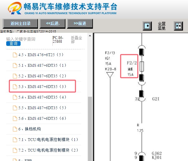 2014-2015年比亚迪S7 F2/2保险丝电路图