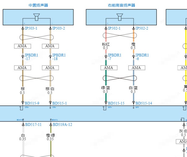 2025年小鹏G6 音响电路图和针脚资料