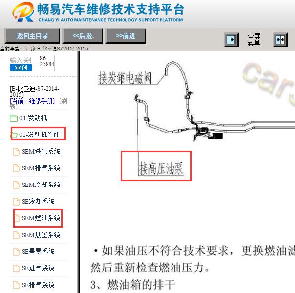 2014-2015年比亚迪S7燃油泵模块位置