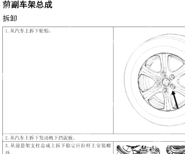 2024年东风风行星海S7 副车架，机舱，仪表台和悬挂拆装以及机舱线束图资料