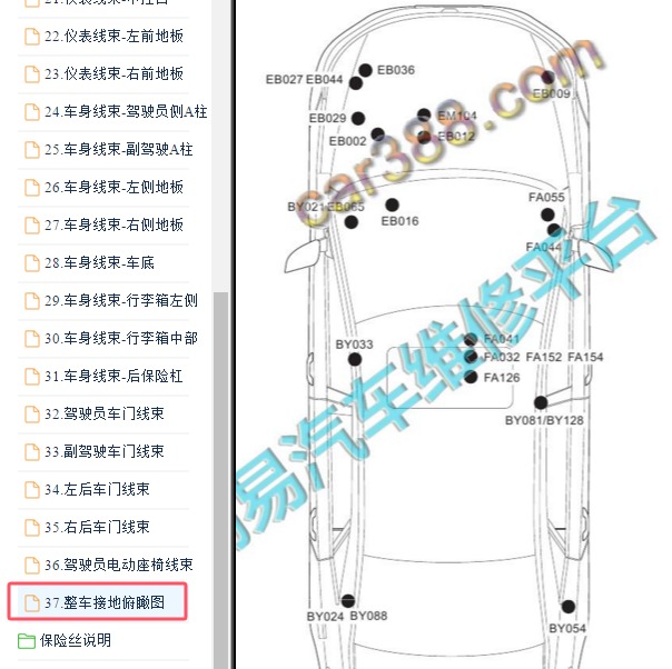 2016-2018年荣威i6全车接点点位置