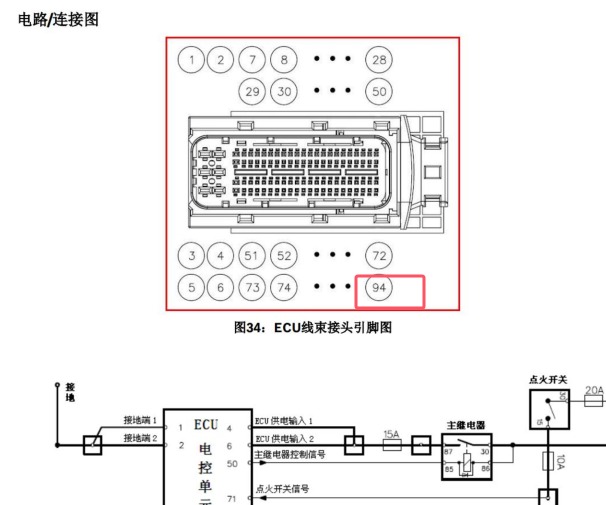 博世EDC17 94针脚的电脑电路图和针脚图资料