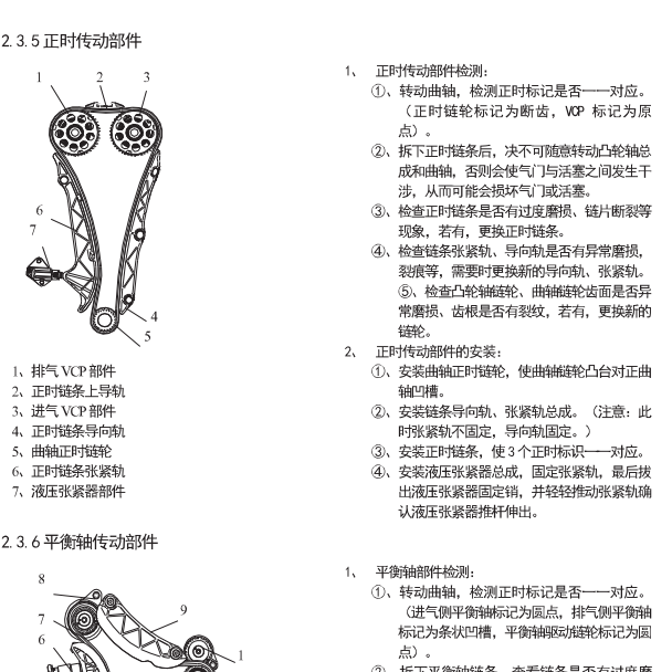 2020年东风风光IX7 HD20发动机正时资料