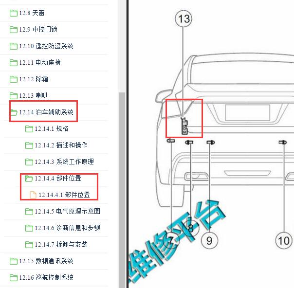 2018年吉利博瑞倒车雷达模块位置
