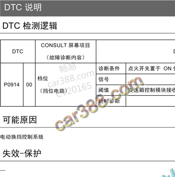 2021年日产奇骏P0914故障码资料