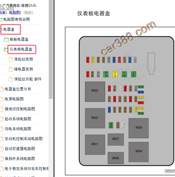 2020-2021年传祺GM8仪表保险盒说明