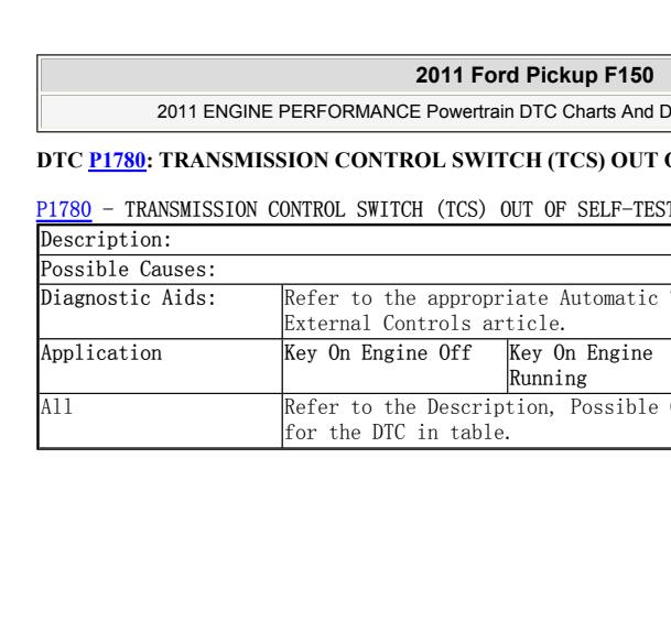2011年福特F150 P1780故障码资料