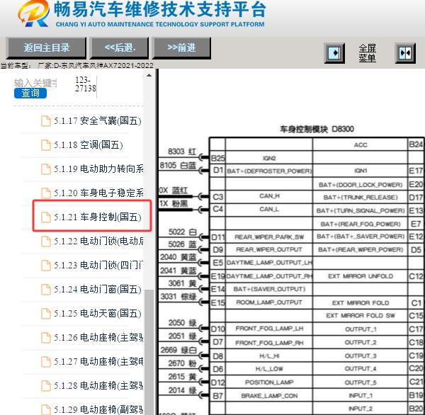 2022年东风风神AX7 车身模块电路图